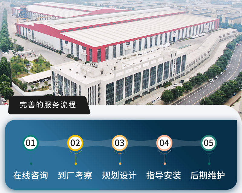 河南紅星機(jī)器廠(chǎng)家服務(wù) 河南紅星機(jī)器廠(chǎng)家服務(wù)