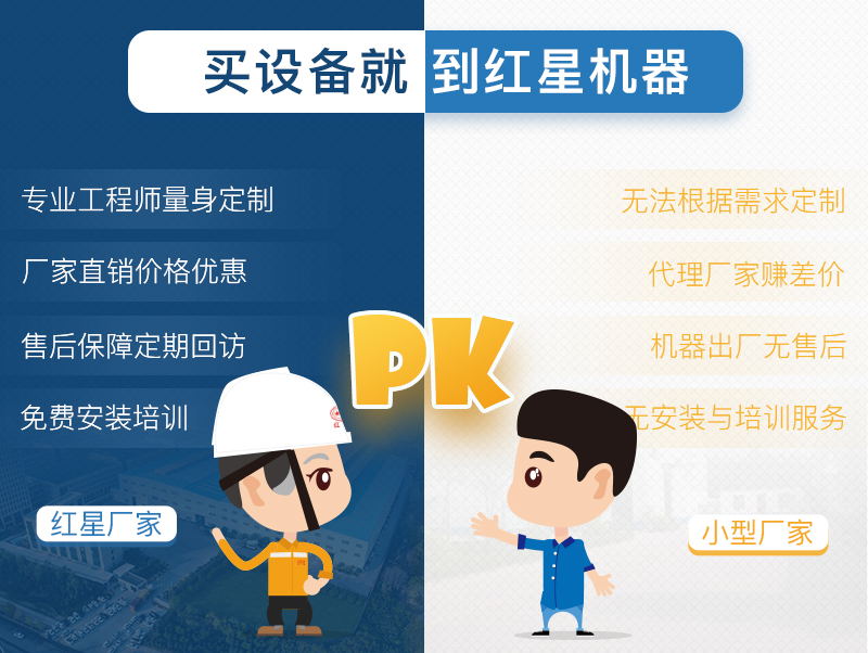 玄武巖制砂機(jī)多少錢一臺(tái)？紅星機(jī)器更優(yōu)惠