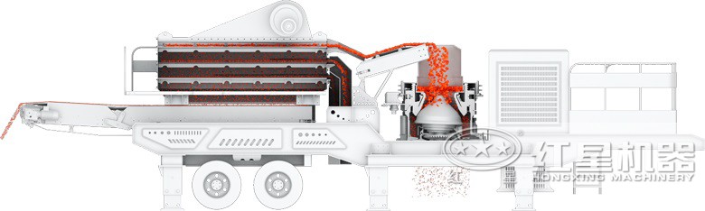 移動圓錐式破碎機結(jié)構(gòu)圖 移動圓錐式破碎機結(jié)構(gòu)圖