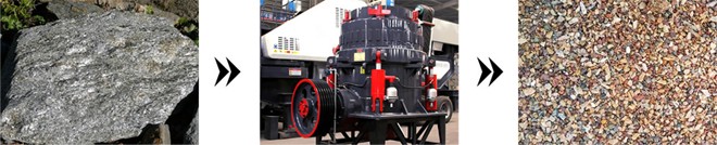 石子物料成品 石子物料成品