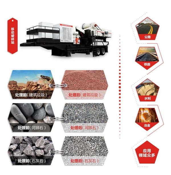 紅星沙石料移動(dòng)式破碎機(jī)應(yīng)用領(lǐng)域廣 紅星沙石料移動(dòng)式破碎機(jī)應(yīng)用領(lǐng)域廣