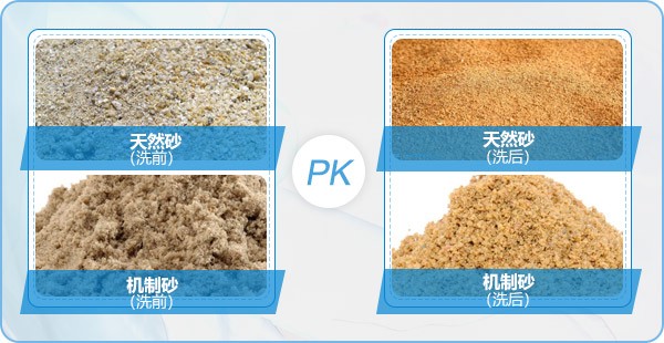 機制砂、自然沙對比
