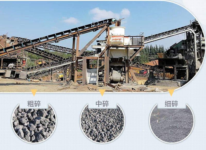 市場需求高，制砂利潤大