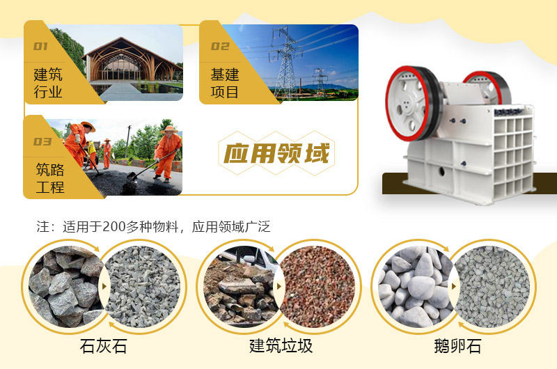 混凝土破碎機(jī)可破碎上百種物料，用途廣泛