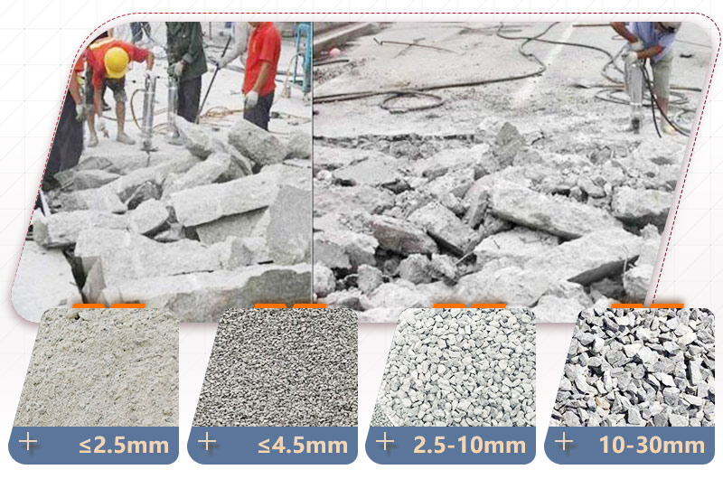 混凝土廢料廢渣，制砂后市場(chǎng)價(jià)值高